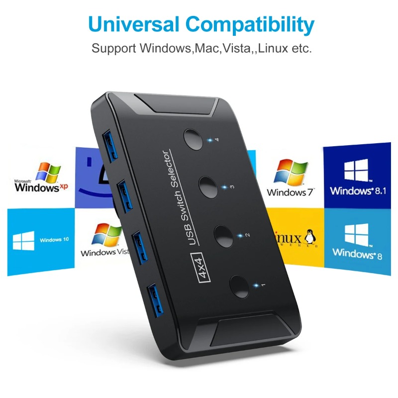 Desk Setup Usb Hub - 4 입력 4 출력 KVM USB3.0