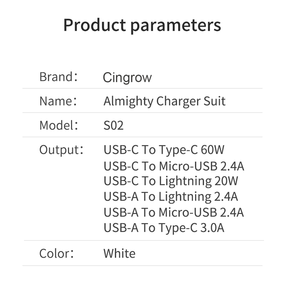 Cingrow USB C-유형 C 슈트 휴대 전화 스탠 - Desk Setup Kit 리뷰 및 가격