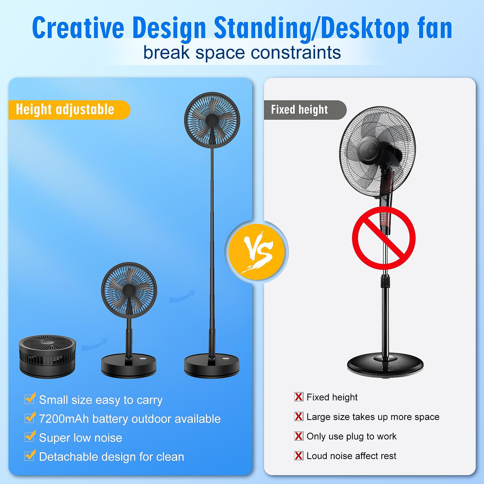 휴대용 접이식 충전식 선풍기 7200mAh 배터리 작동 - Fan Desk Small Usb 리뷰 및 가격