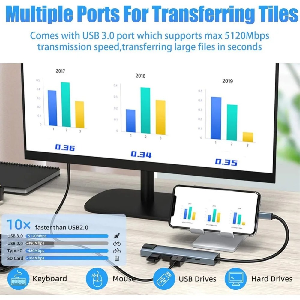 USB C 허브 8/7 in 1 4K HDMI 어댑터  - Desk Setup Usb Hub 리뷰 및 가격