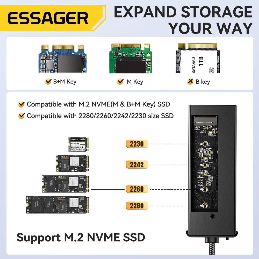 Essager USB C 허브(M.2 SSD 하드 디스 - Desk Setup Usb Hub 리뷰 및 가격