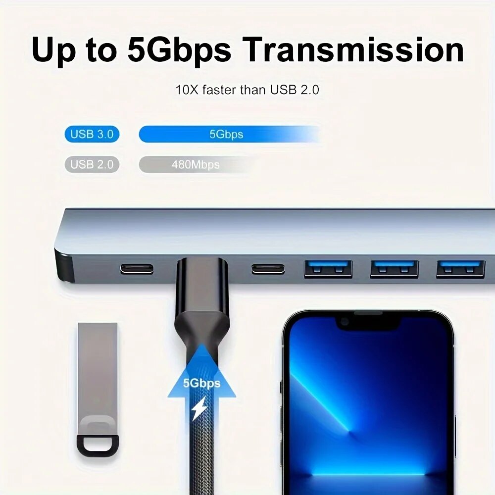 2 in 1 USB3.0 허브 7포트 타입 C 확장 스 - Desk Setup Usb Hub 리뷰 및 가격